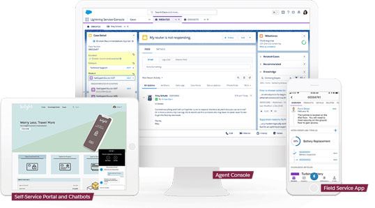 Salesforce le ayuda a mejorar la atención al cliente Salesforce le ayuda a mejorar la atención al cliente