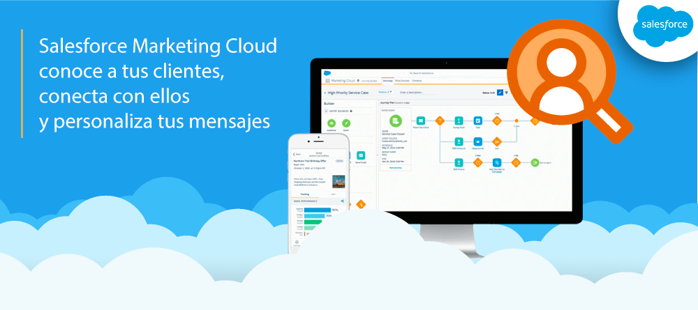Con Salesforce Marketing Cloud conoce a tus clientes, conecta con ellos y personaliza tus mensajes