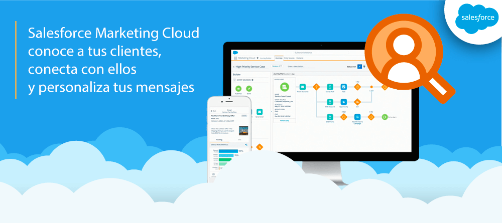 Con Salesforce Marketing Cloud conoce a tus clientes, conecta con ellos y personaliza tus mensajes Con Salesforce Marketing Cloud conoce a tus clientes, conecta con ellos y personaliza tus mensajes