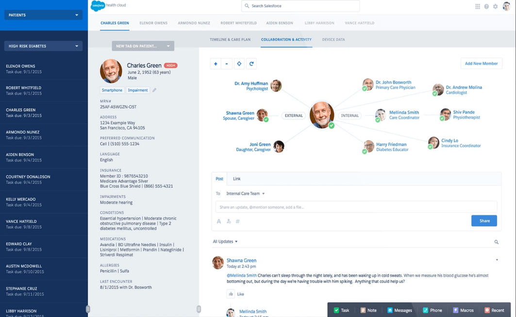 Salesforce Health Cloud