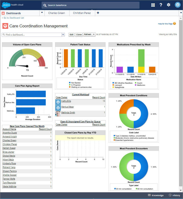 Con un CRM para clinicas, sus expedientes están centralizados