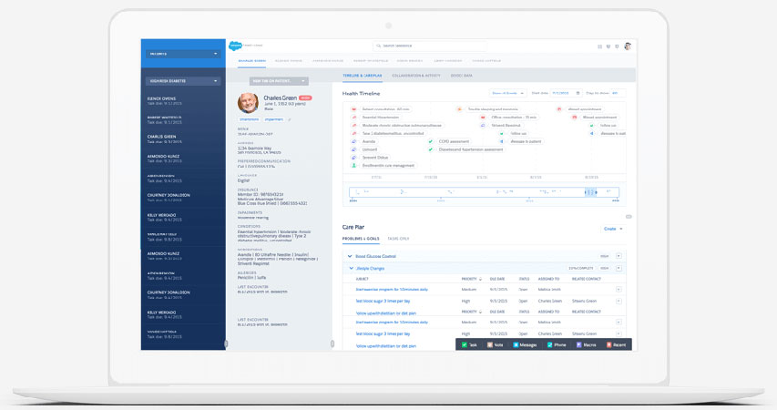 Salesforce Industrias para Salud y Ciencias biológicas Salesforce Industrias para Salud y Ciencias biológicas