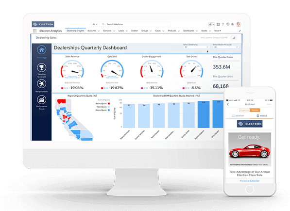 Salesforce para Industria Automotriz