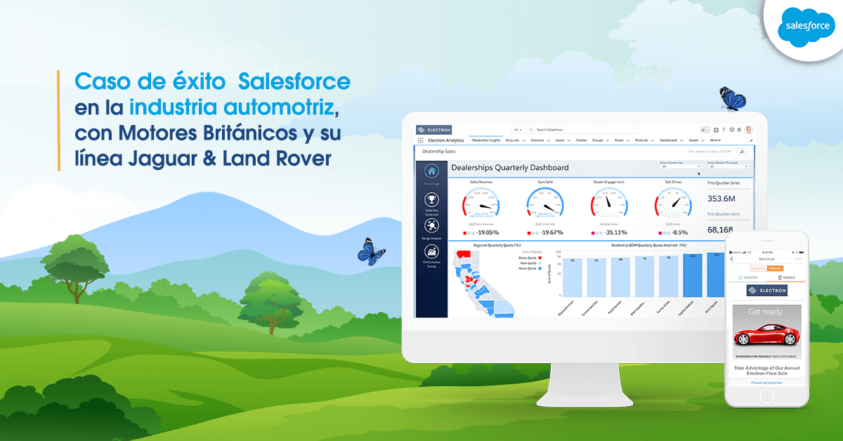 Caso Éxito Salesforce, Jaguar LandRover