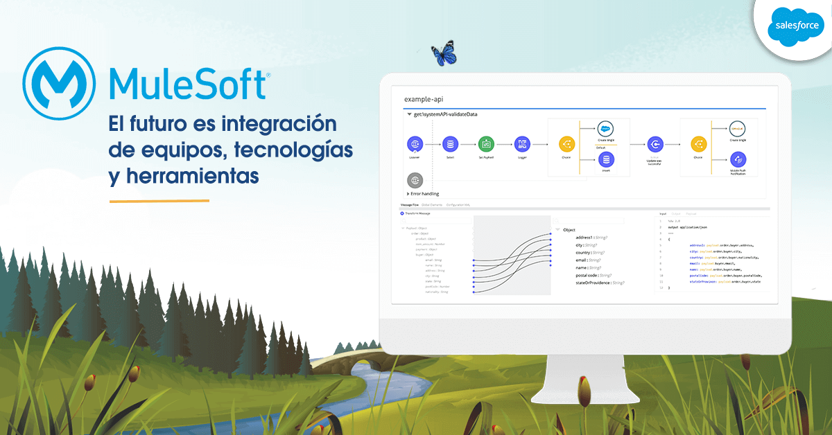 Mulesoft, integración de equipos y tecnología Mulesoft, integración de equipos y tecnología