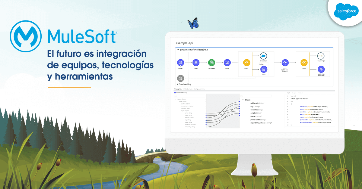 Mulesoft, integración de equipos y tecnología