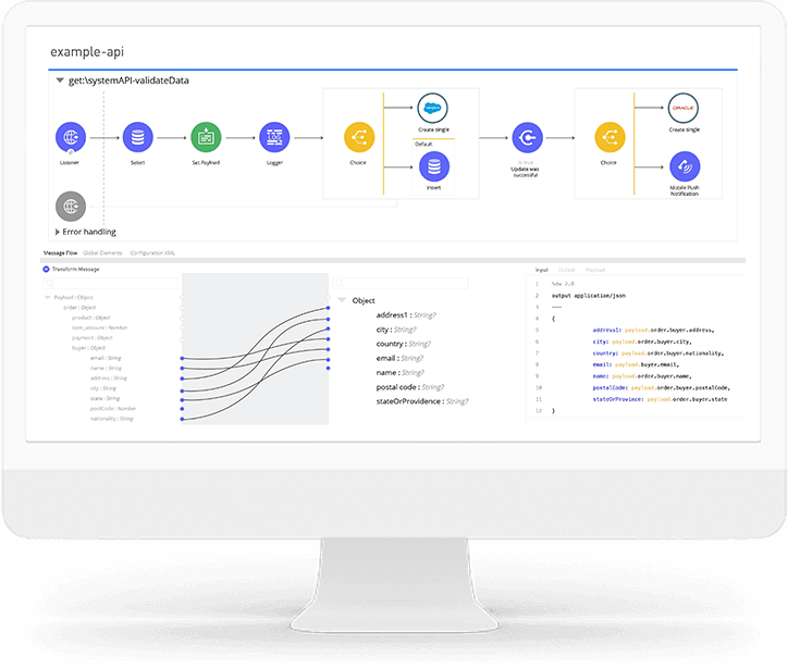 Mulesoft overview