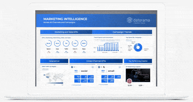 Salesforce Datorama