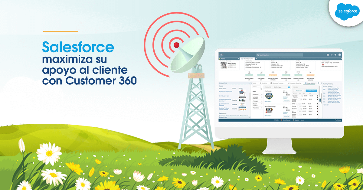 Salesforce maximiza su apoyo al cliente con Customer 360