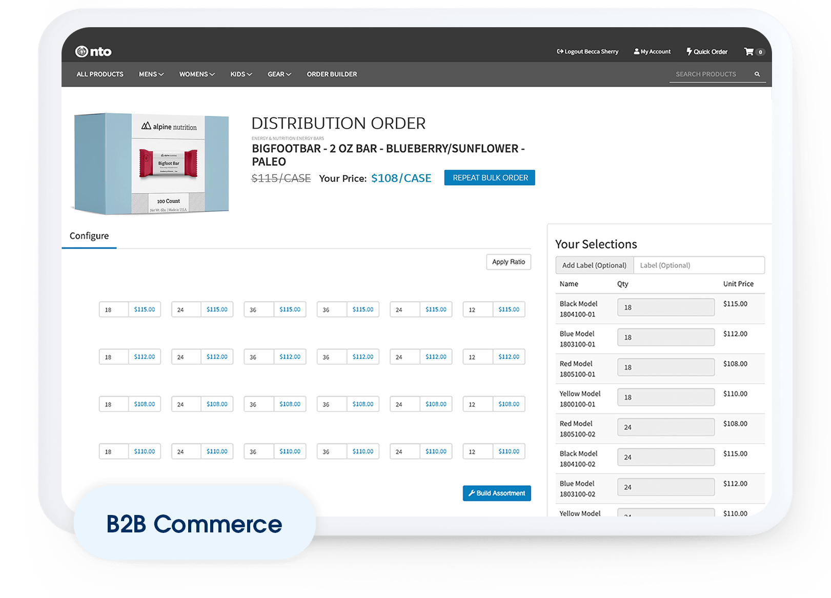 Salesforce Commerce Cloud