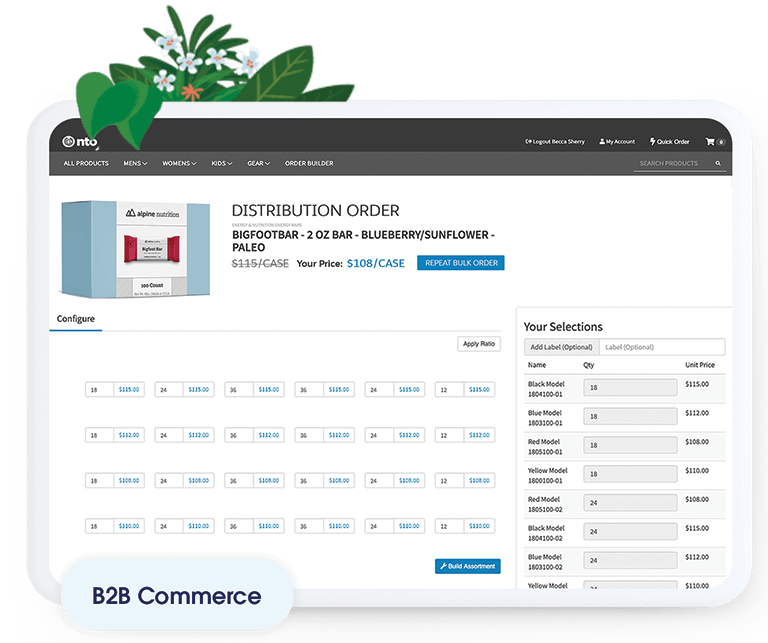 B2B Commerce B2B Commerce