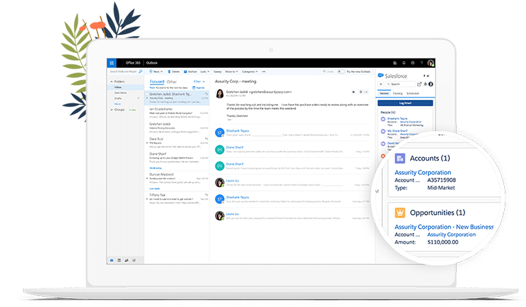 Integración con el Email, ventas Integración con el email, ventas