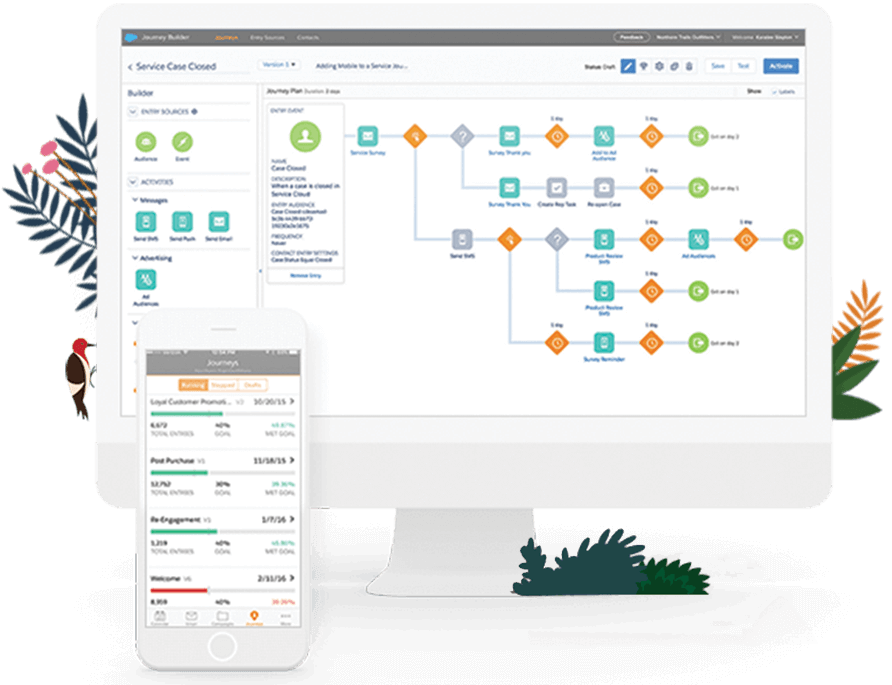 Salesforce Marketing Cloud