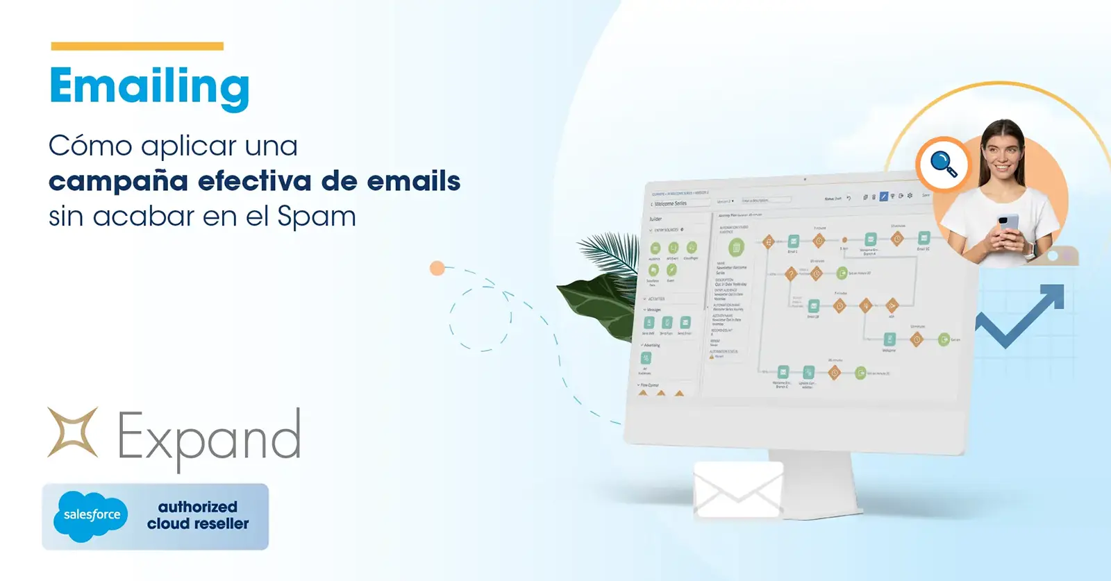Emailing ¿Cómo aplicar una campaña efectiva de emails sin acabar en el Spam?