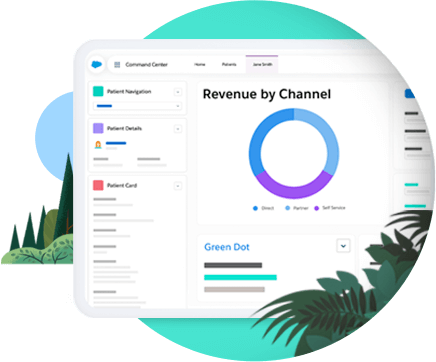 Herramientas de productividad de Salesforce para vender mas