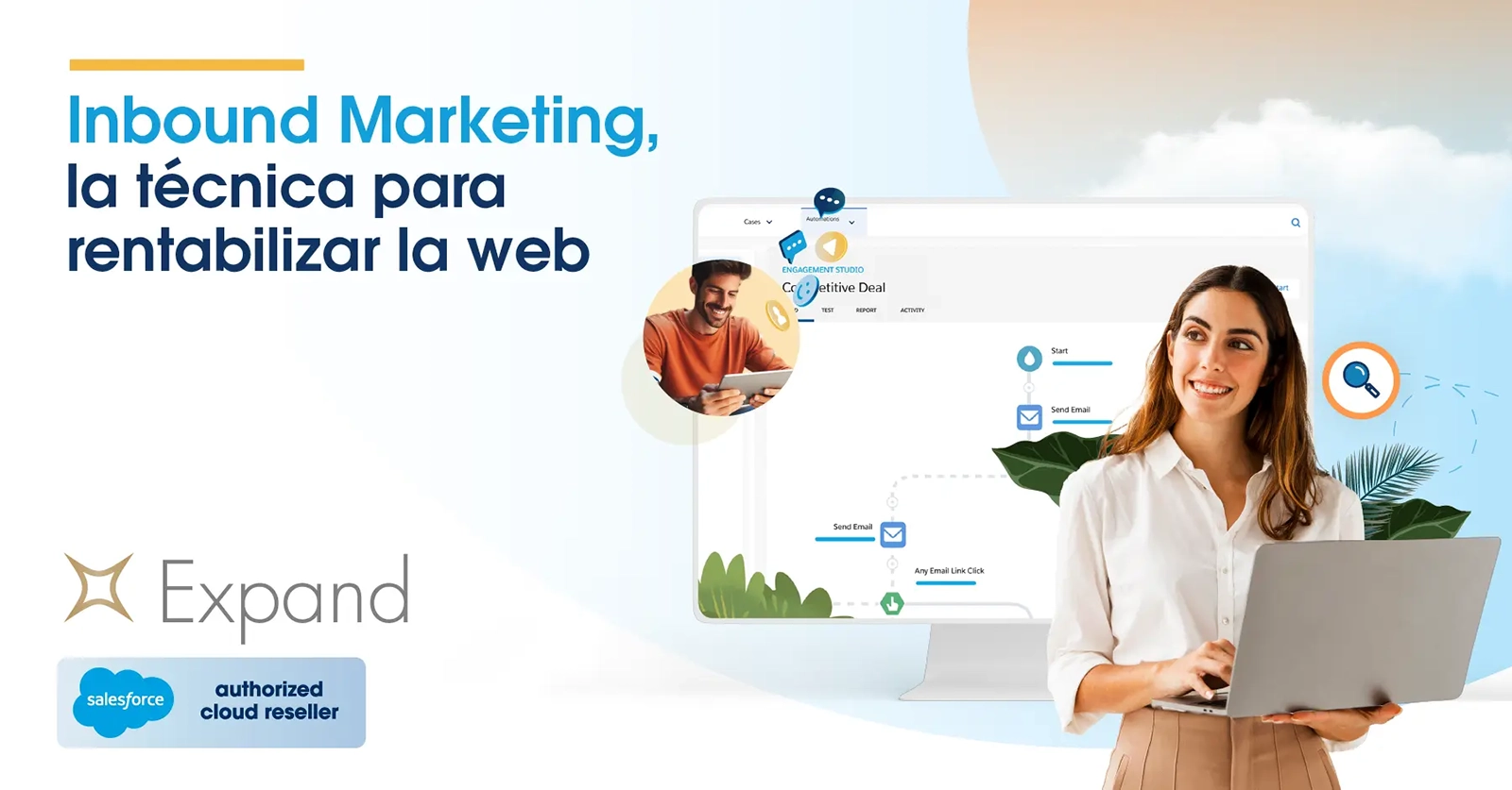 Inbound Marketing, la técnica para rentabilizar la web