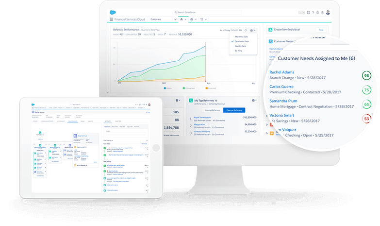 Financial Services CRM