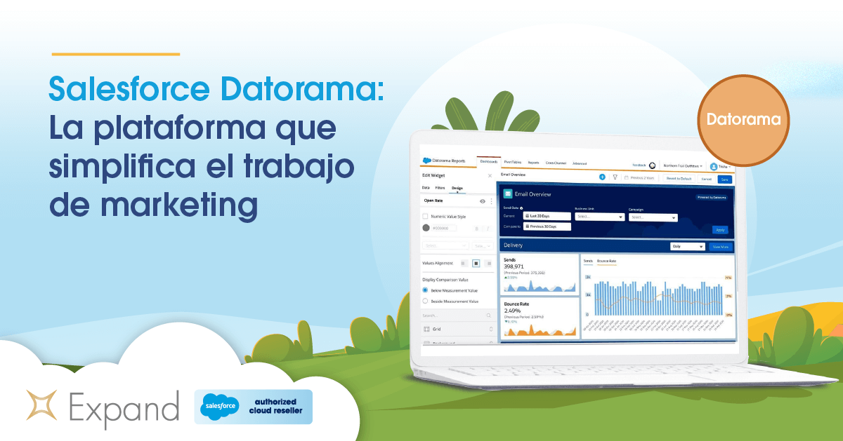 Salesforce Datorama