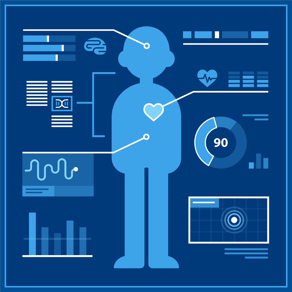 Internet of Things: monitores cardiacos