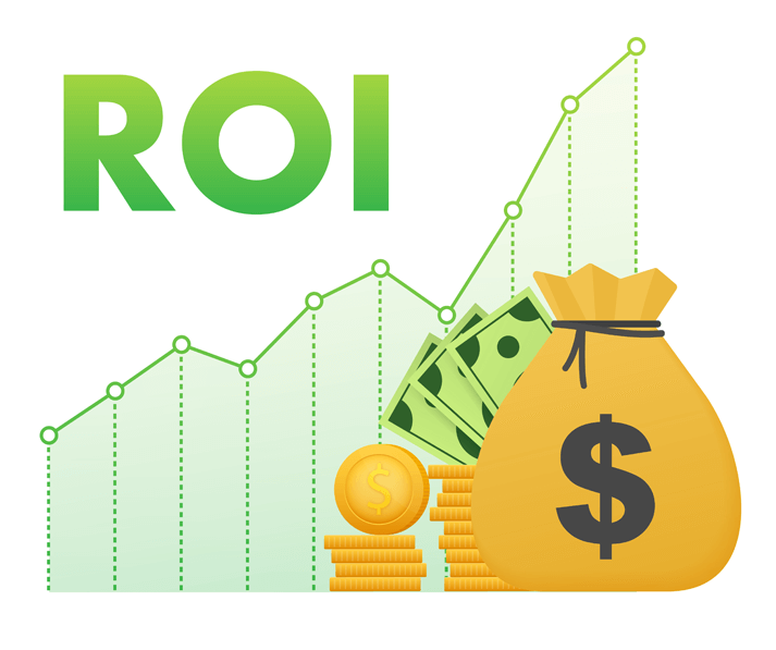 ROI: Return of investment (retorno de la inversión)