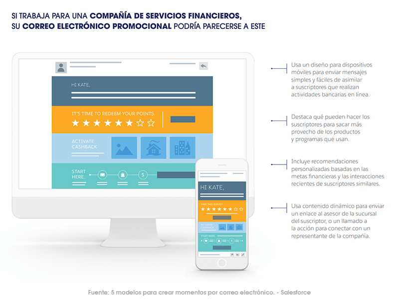 Correos electrónicos promocionales