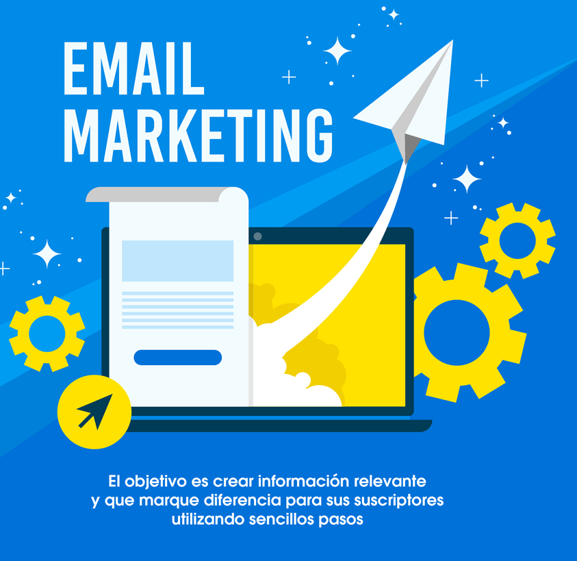 Email Marketing