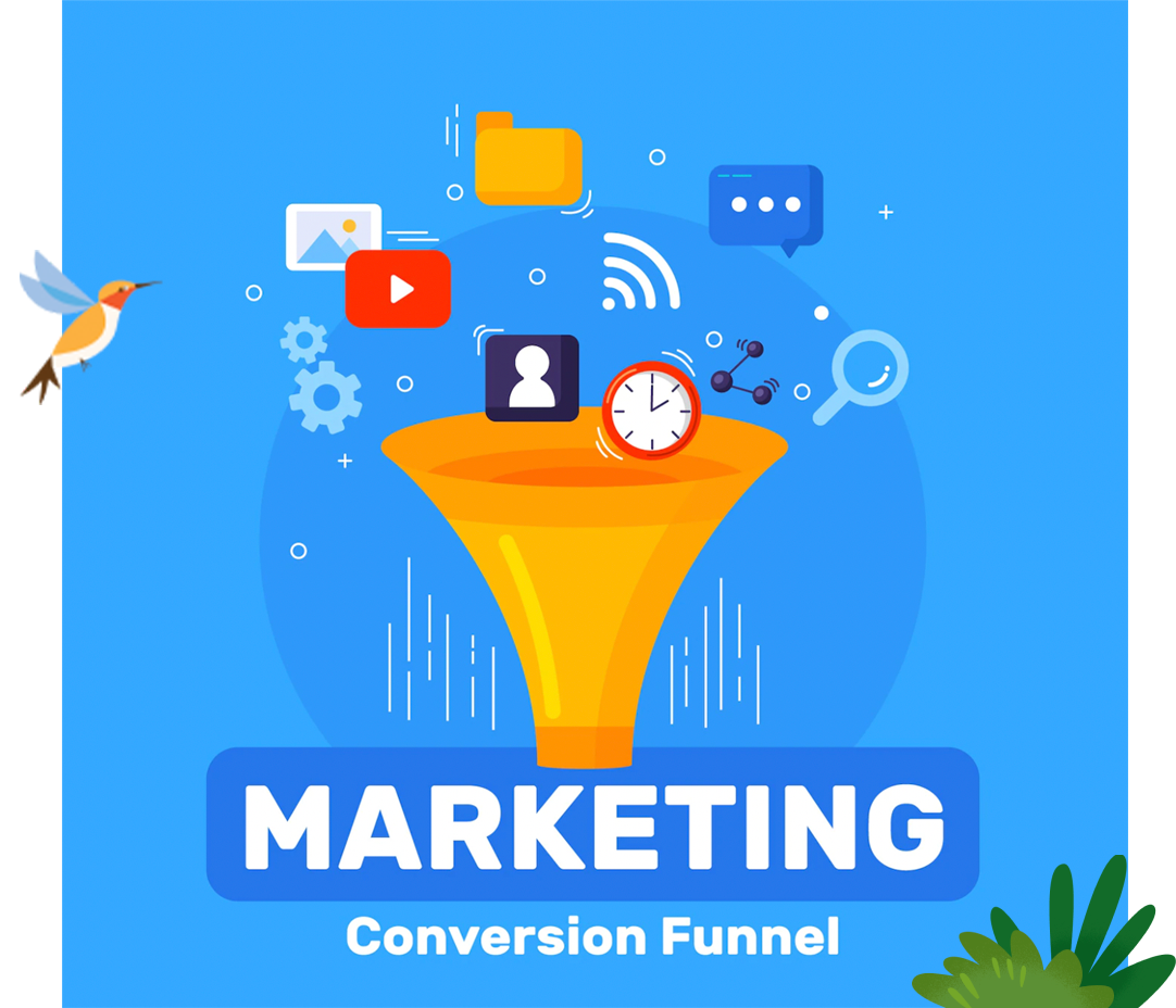 Funnel de marketing