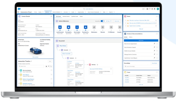 Salesforce para industria automotriz