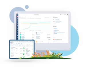 Salesforce Marketing Cloud