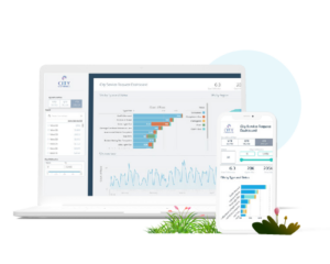 Salesforce Marketing Cloud