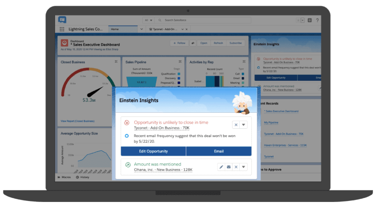 Inteligencia artificial en las ventas