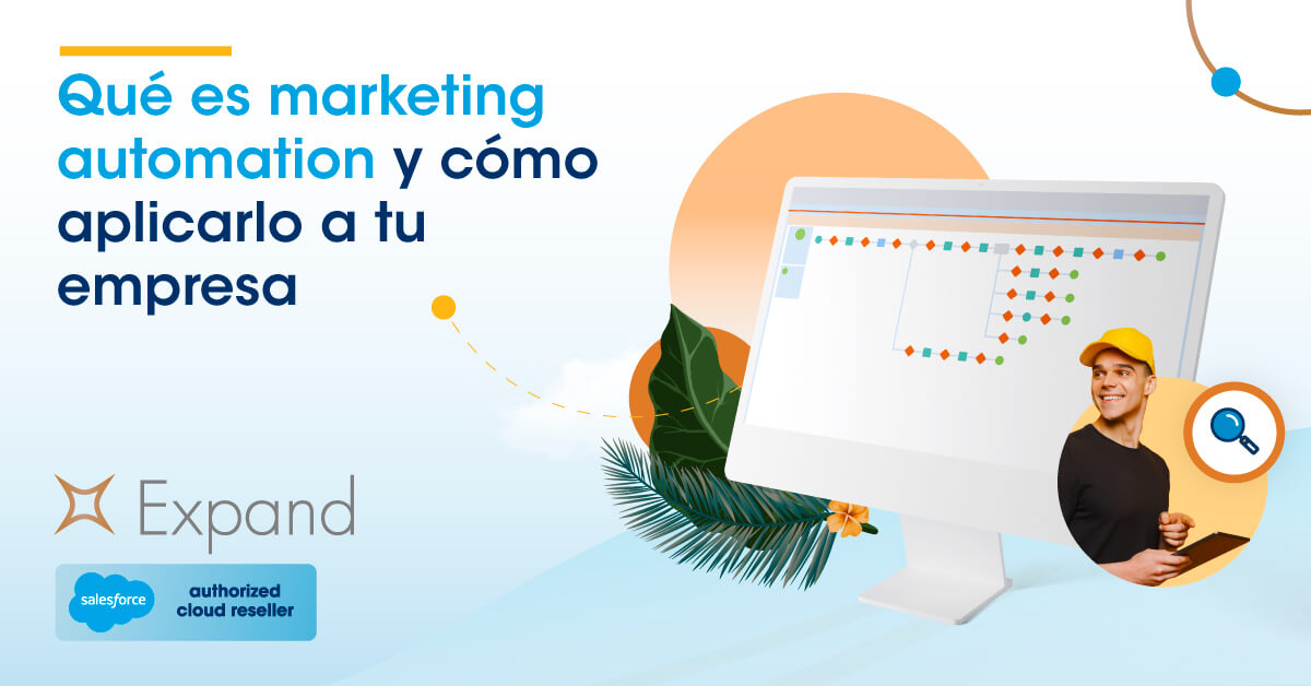 Qué es marketing automation y cómo aplicarlo a tu empresa