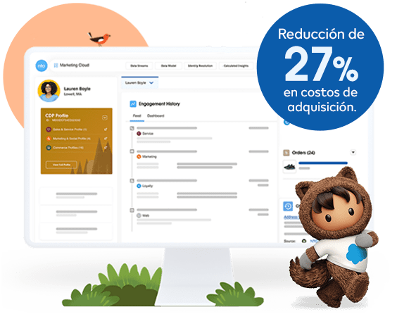 Los Marketing CRM reducen los costos de adquisición en un 27%