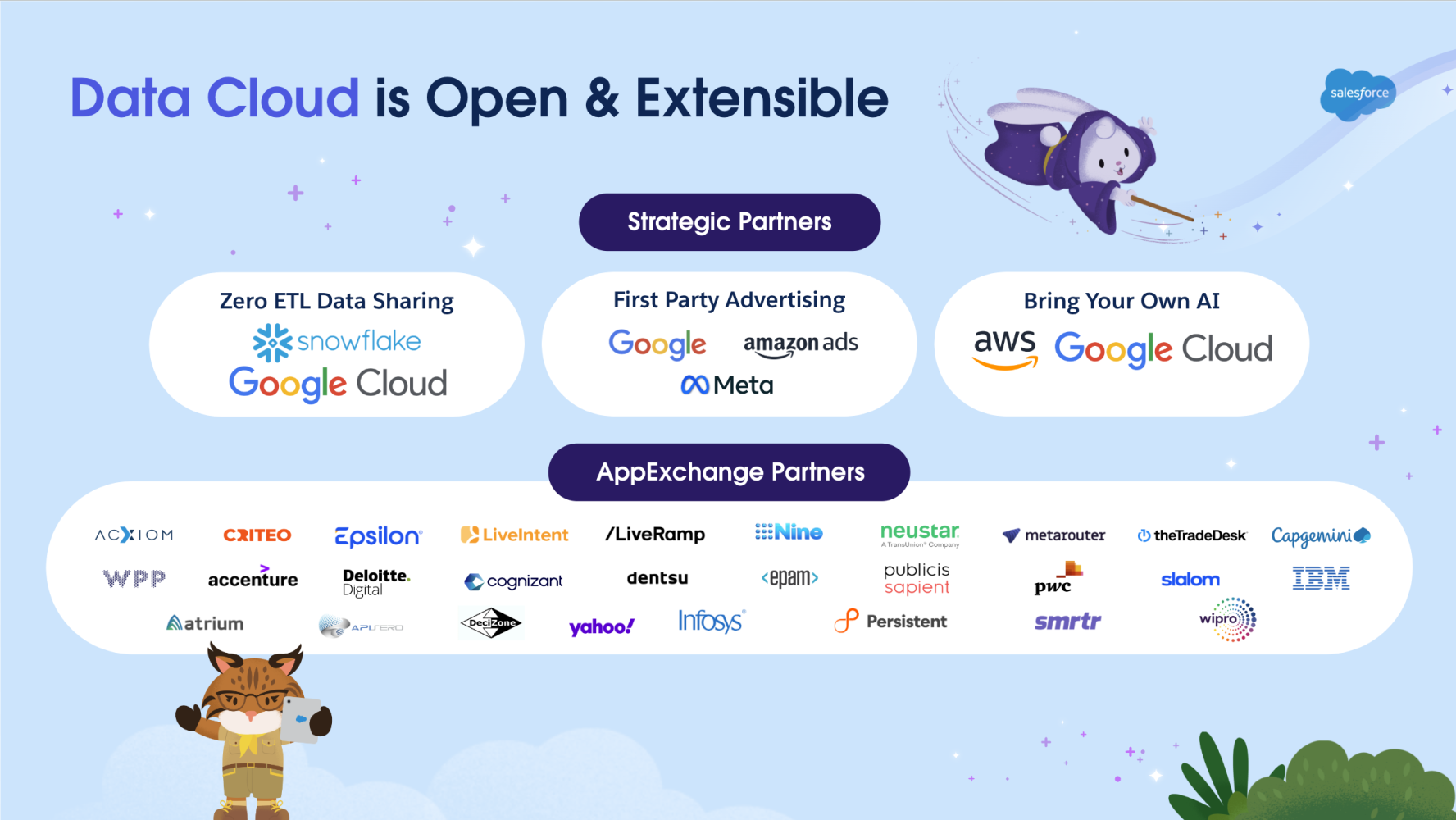 Data Cloud es una plataforma abierta