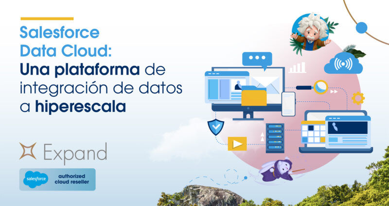 Salesforce Dat Salesforce Data Cloud: Integración de datos a hiperescala