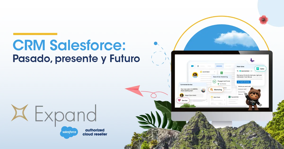 CRM Salesforce: Pasado, presente y Futuro.