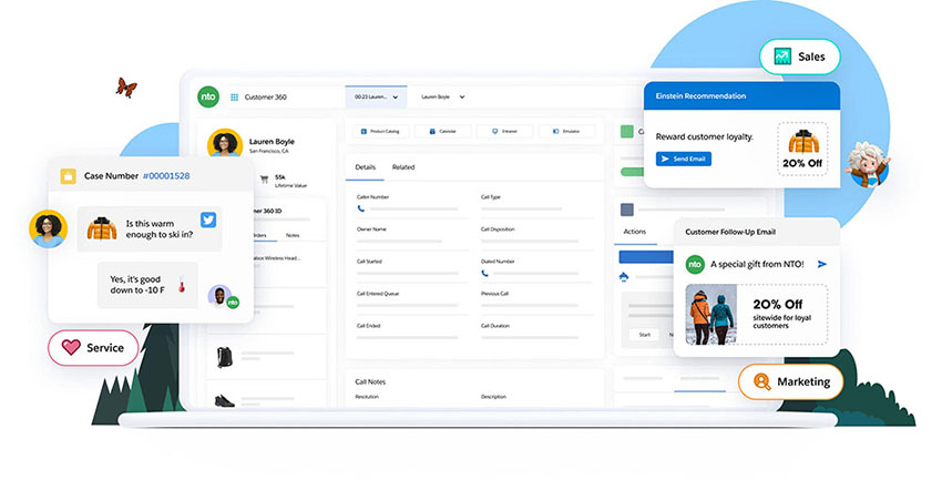 Salesforce Customer 360