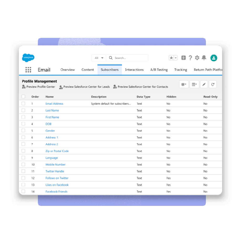 Data Cloud para Tableau aplicado al marketing